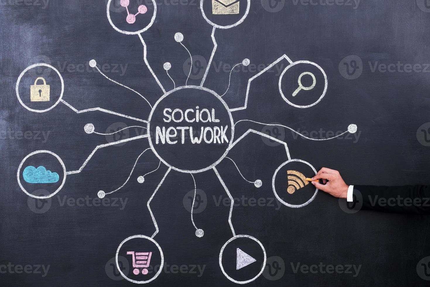 Social networking elements. Concept of drawing social network on blackboard by chalk photo