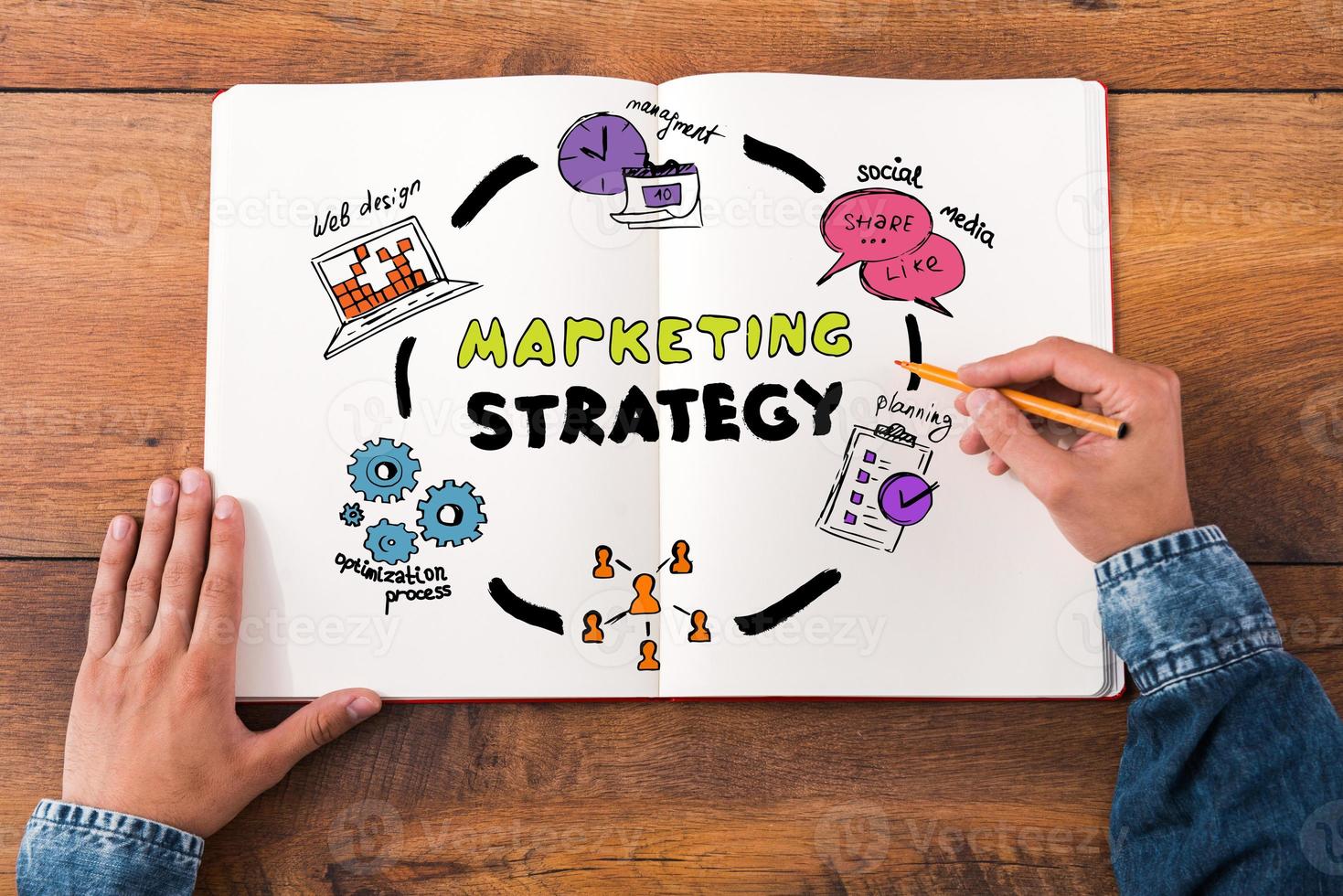 Marketing strategy. Top view close-up image of man holding hands on his notebook with colorful sketches while sitting at the wooden desk photo