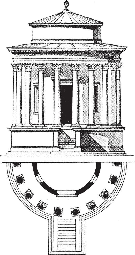 Temple of Vesta, Tivoli,  the early first century BCE, vintage engraving. vector