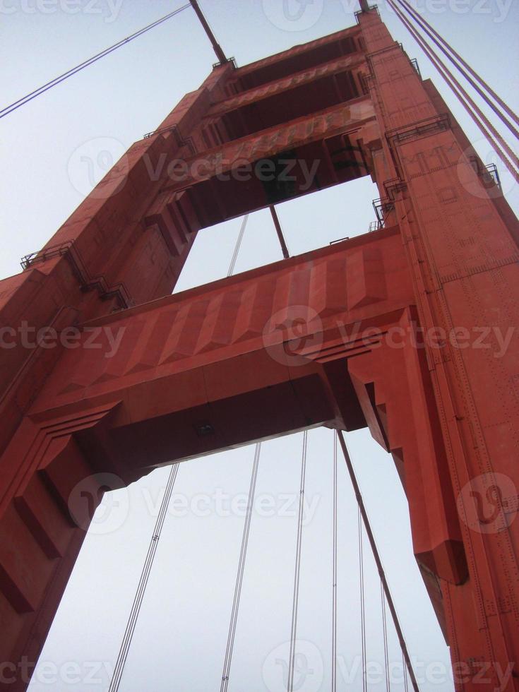 Golden Gate view photo