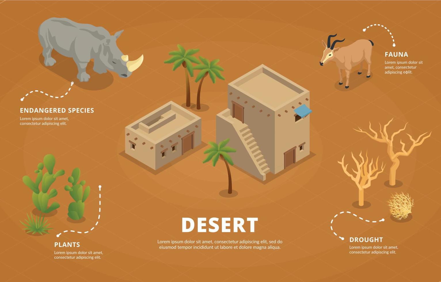 ilustración de infografía isométrica del desierto vector