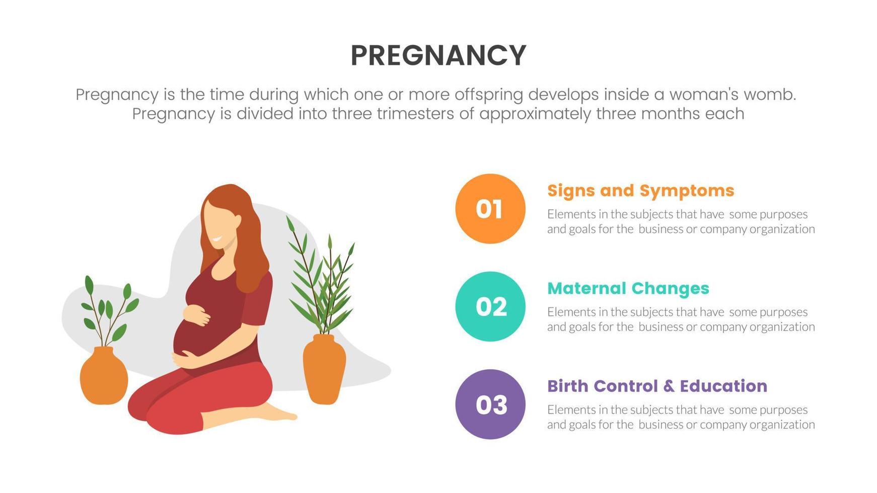 concepto infográfico de embarazo para presentación de diapositivas con información de datos de lista de 3 puntos con mujer embarazada feliz sentada en el suelo vector