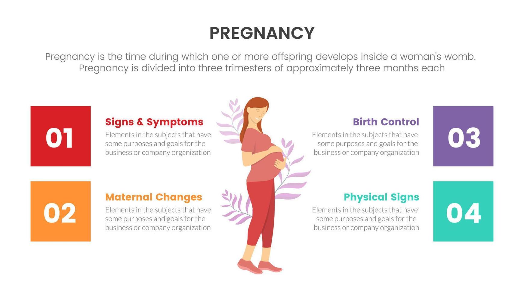 concepto de infografía de embarazo para presentación de diapositivas con información de datos de lista de 4 puntos con mujer embarazada feliz de pie vector