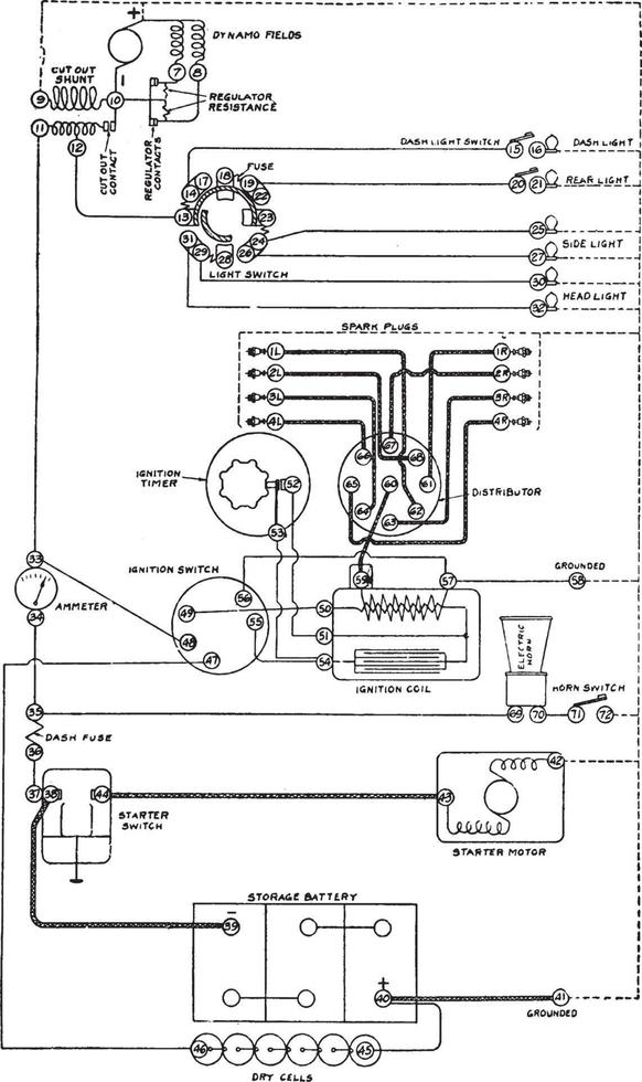 Chassis Wiring, vintage illustration. 13575041 Vector Art at Vecteezy