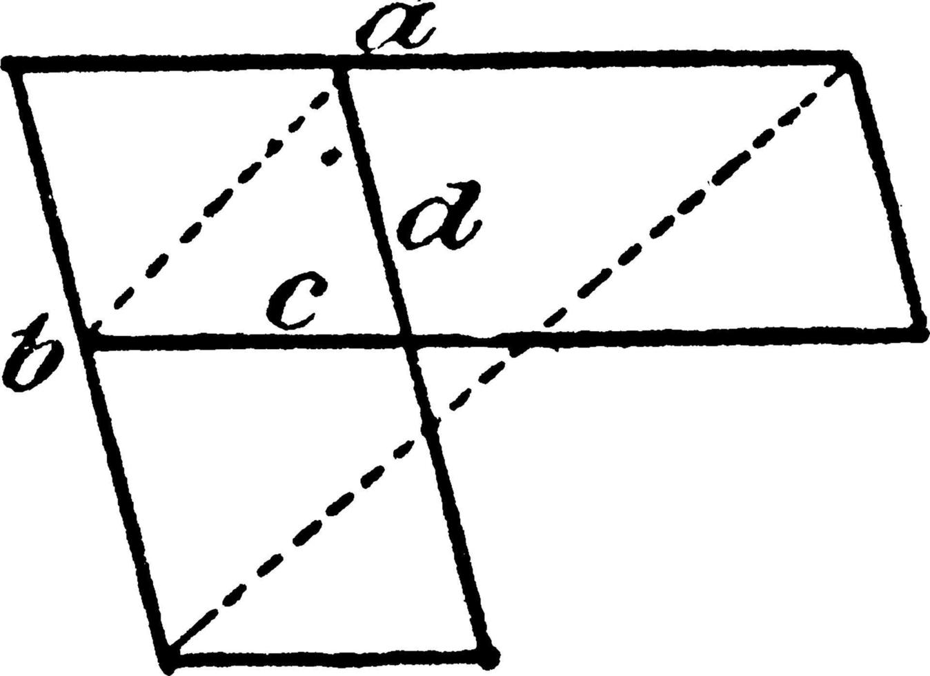 Model Of Geometric Proportions, vintage illustration. vector