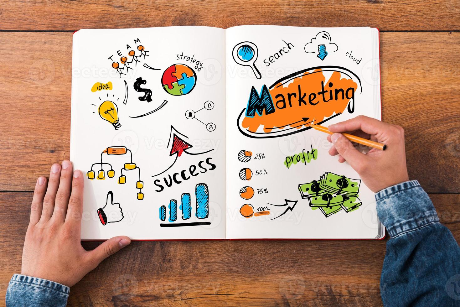 Marketing strategy. Top view close-up image of man sketching in his notebook while sitting at the wooden desk photo