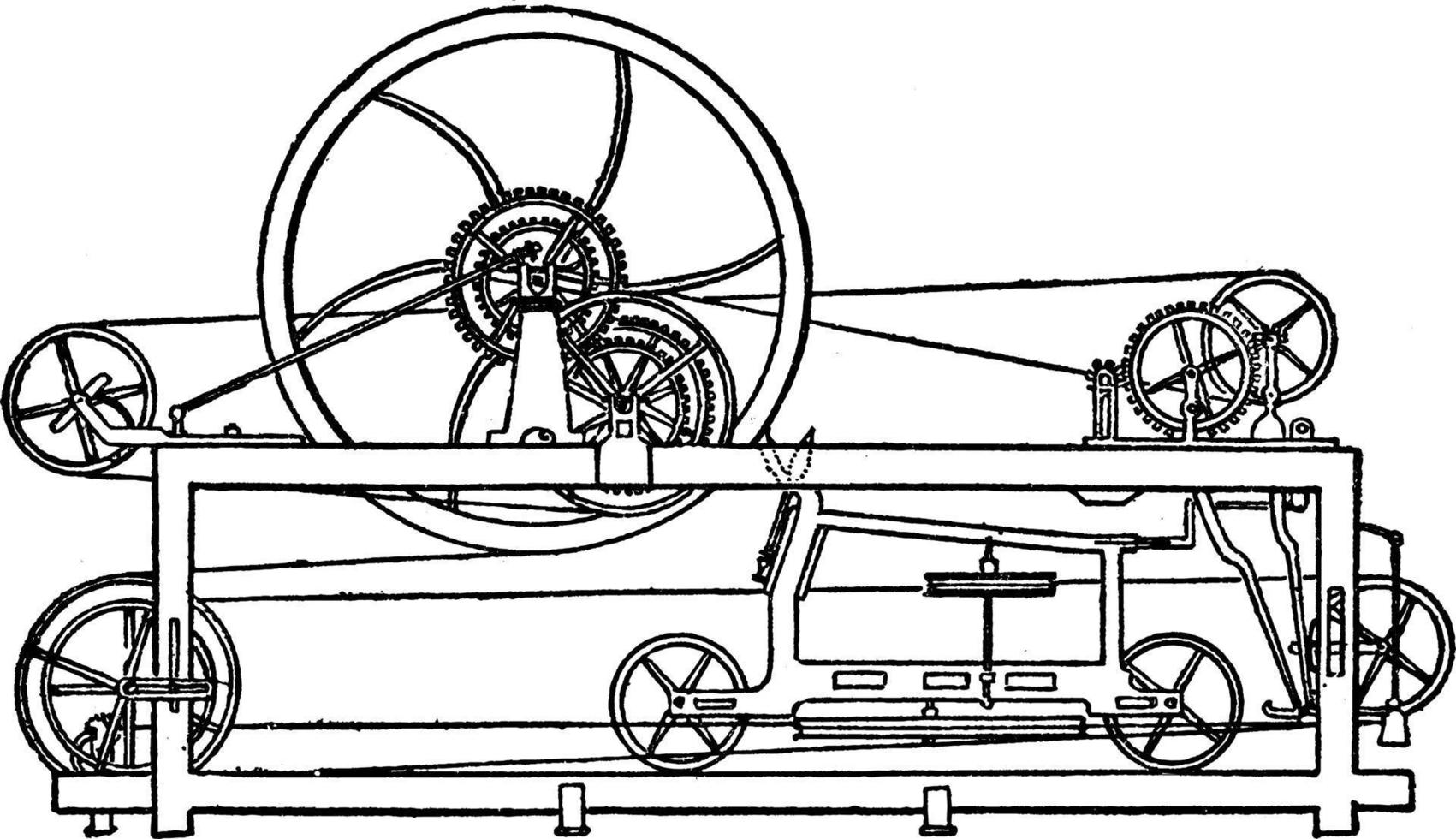 spinning Mule, vintage illustration. vector