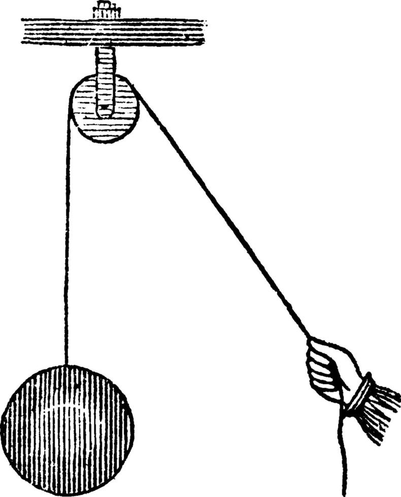 Simple Pulley, vintage illustration. 13592088 Vector Art at Vecteezy