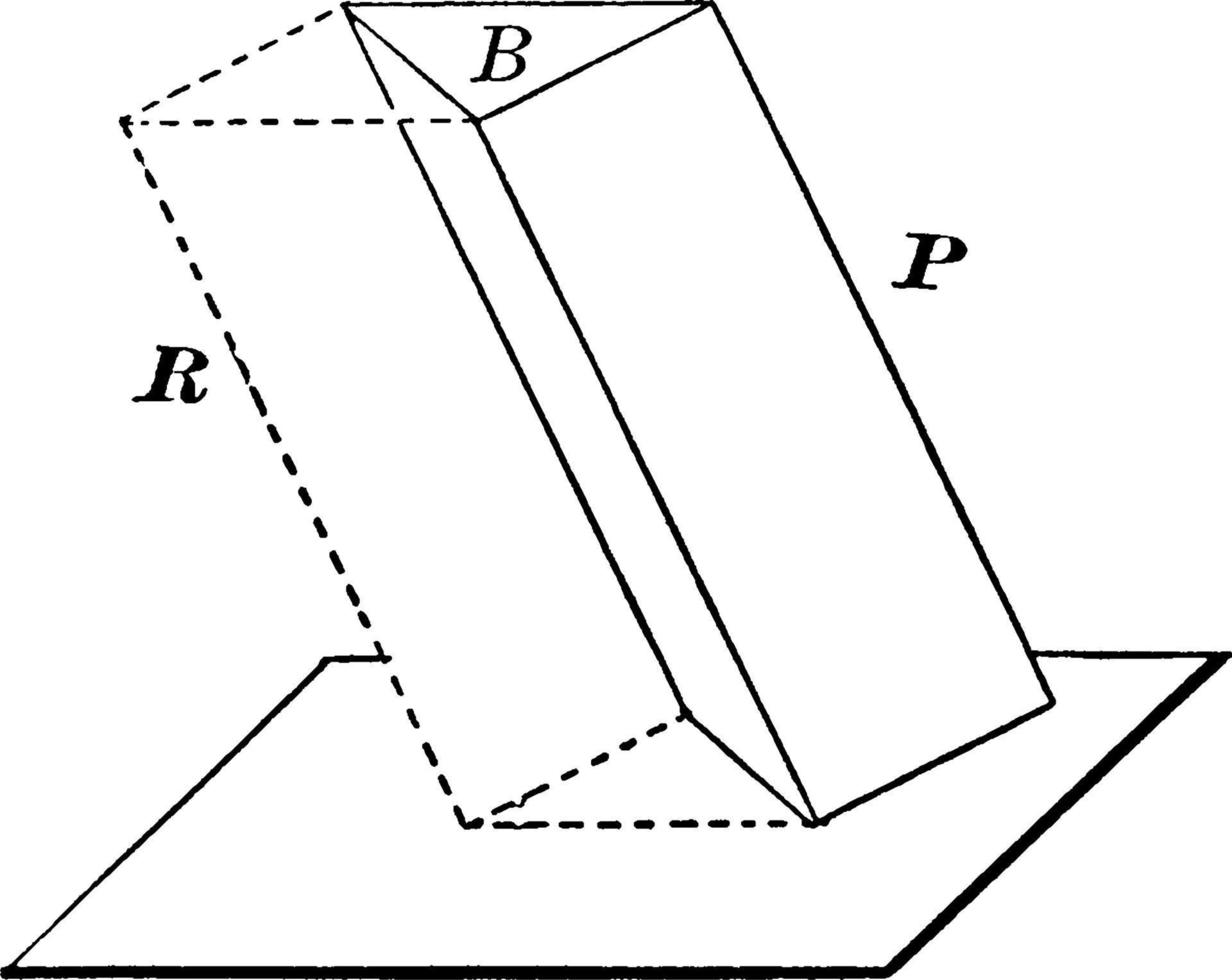 Volume of Triangular Prism, vintage illustration. vector
