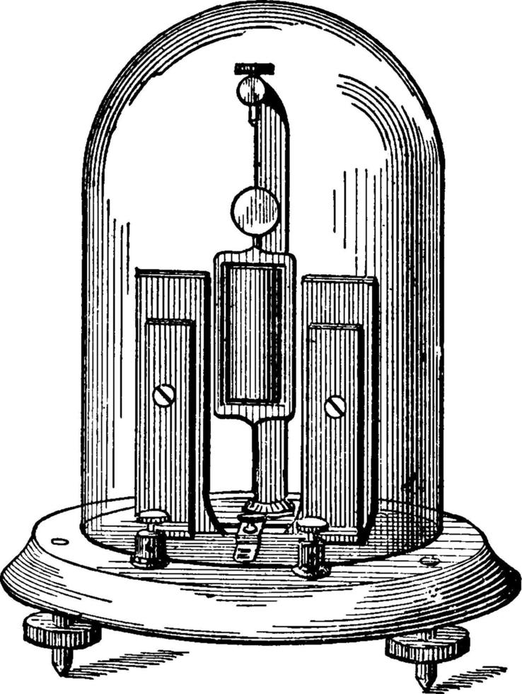 deprez-d'arsonval galvanómetro reflectante de ritmo muerto, ilustración vintage. vector