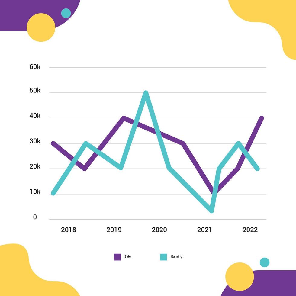 Modern colorful flowchart line bar inforgraphic vector