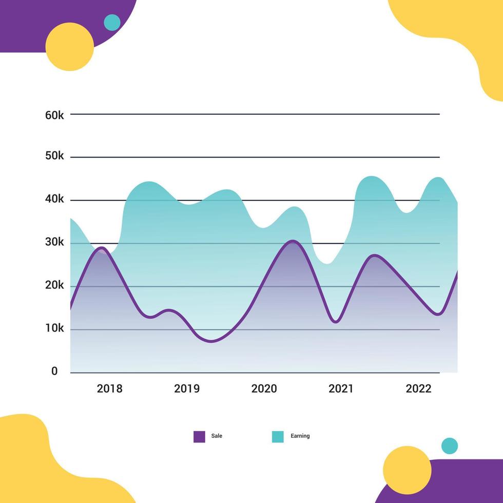 Modern colorful pie chart bar inforgraphic vector