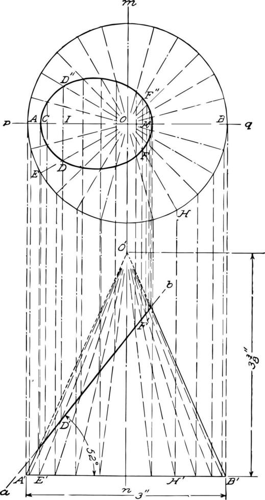 Conic Section Ellipse
 vintage illustration. vector