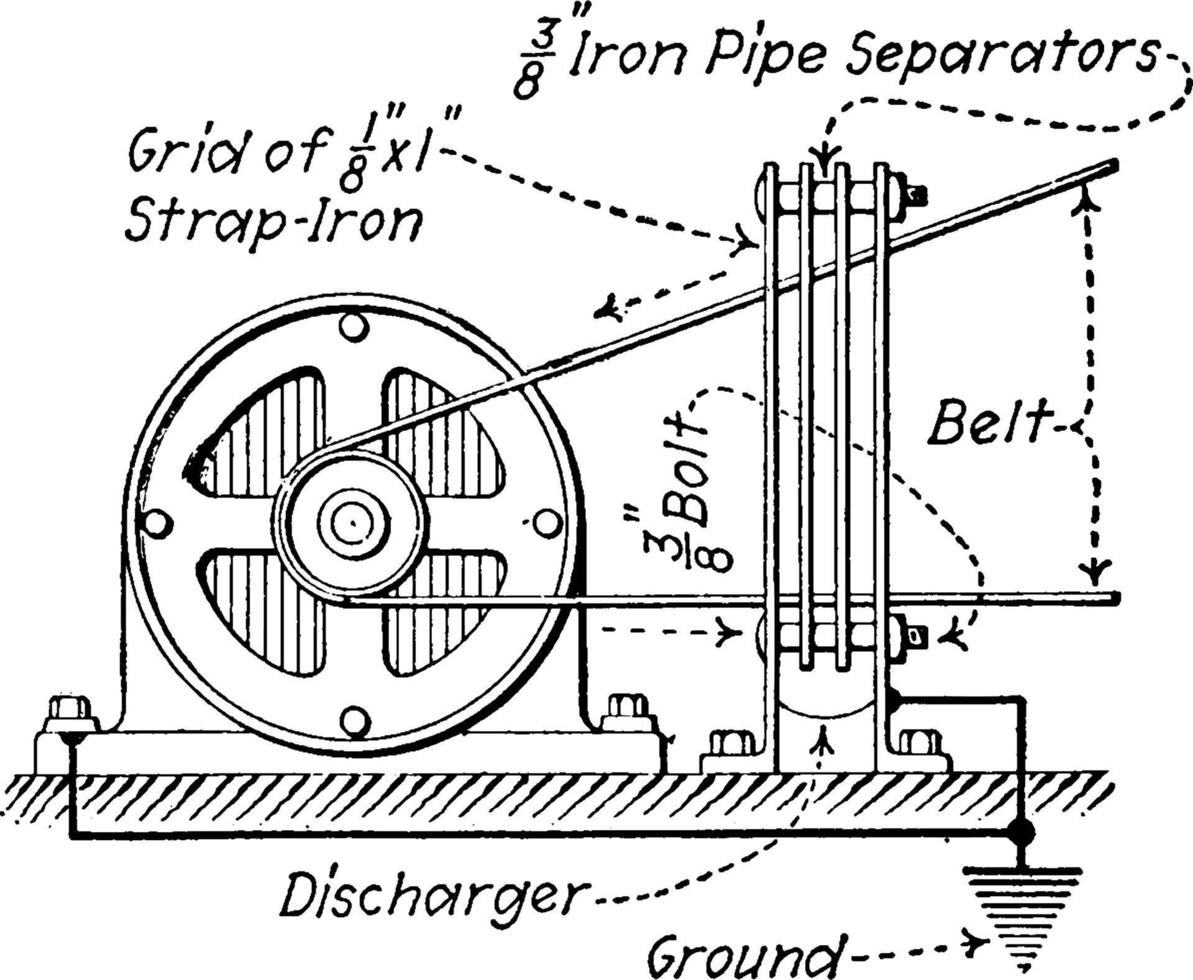 Static Discharger, vintage illustration. vector