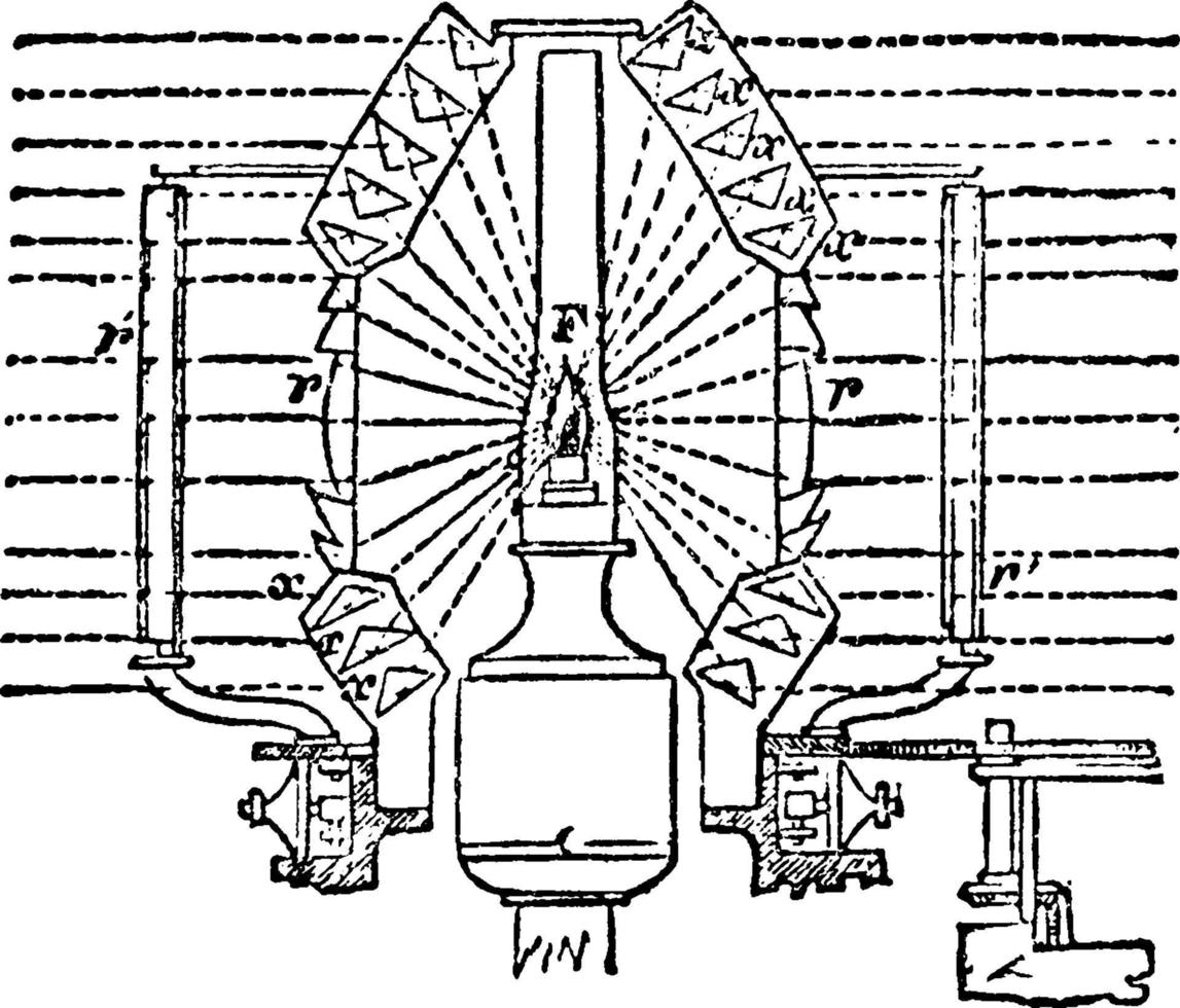 Fresnels Revolving Light, vintage illustration. vector