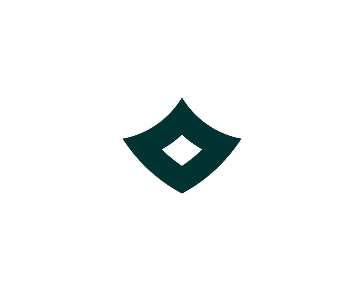O logo design vector template
