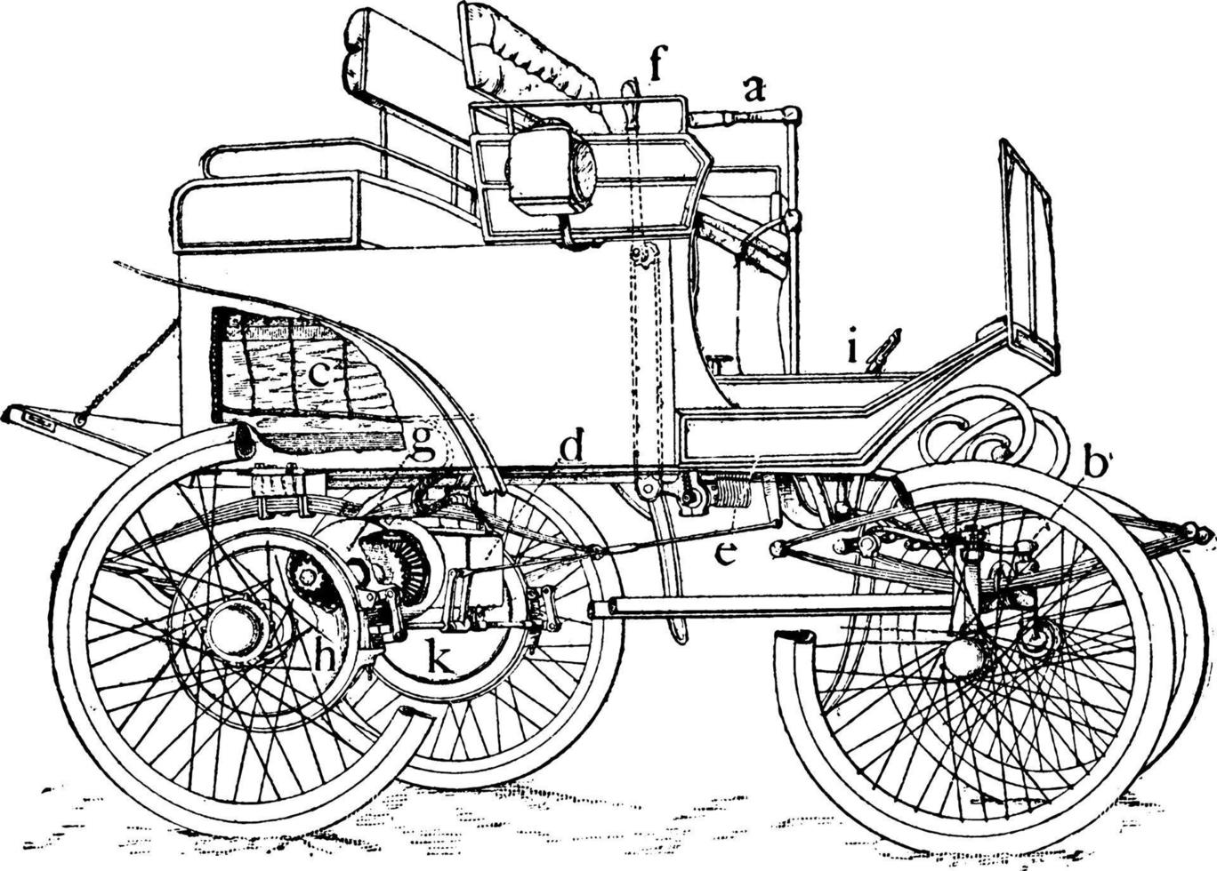 automóvil eléctrico, ilustración vintage. vector