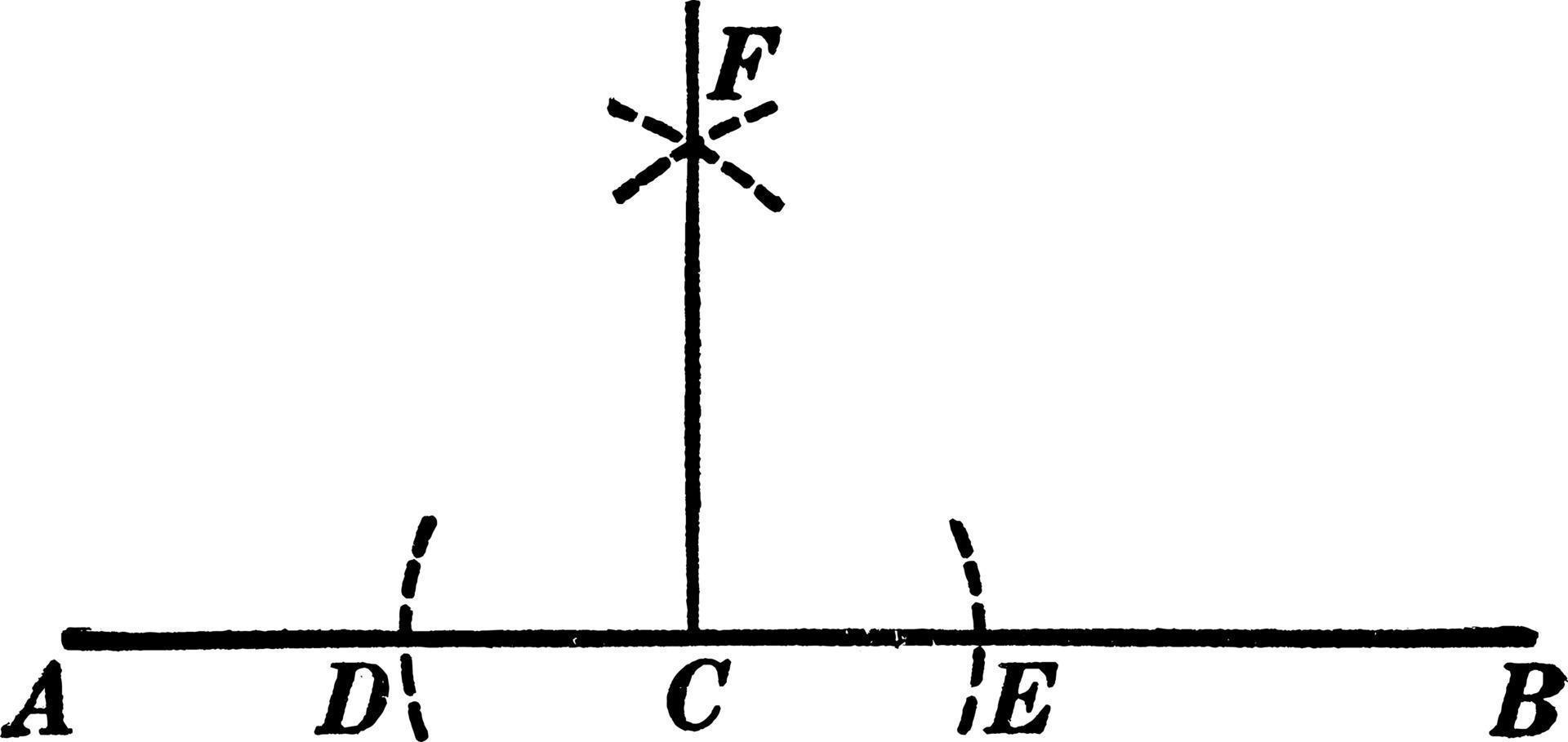Construction Of A Perpendicular To A Straight Line, vintage illustration. vector