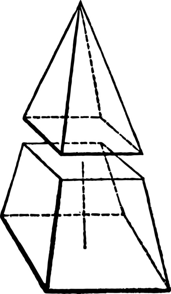 ilustración vintage de pirámide. vector
