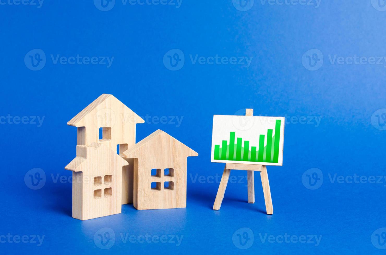 three wooden houses and a positive trend chart on a stand. Real estate value increase. High rates of construction, high liquidity. Supply and demand. Rising prices for housing, building maintenance. photo