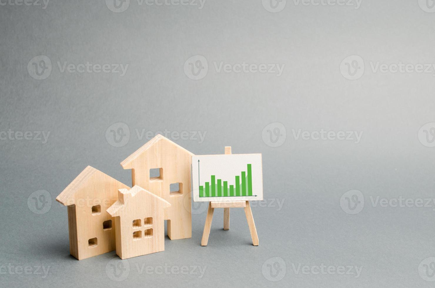 Wooden houses with a stand of graphics and information. Growing demand for housing and real estate. growth of the city and its population. Investments. rising prices for housing. Selective focus photo