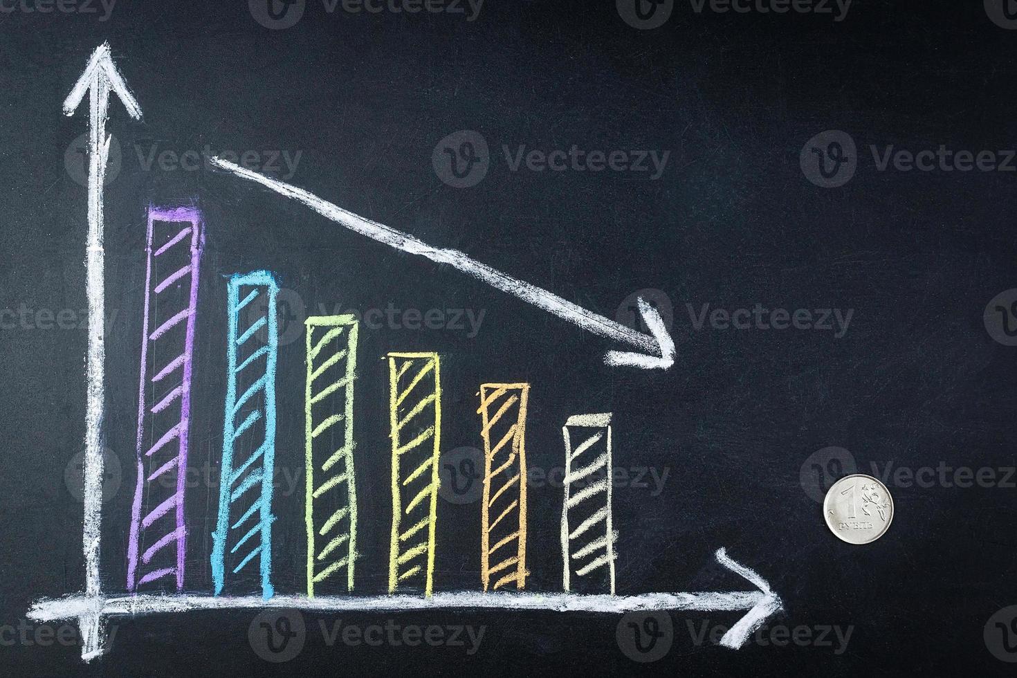 business chart fall of ruble photo