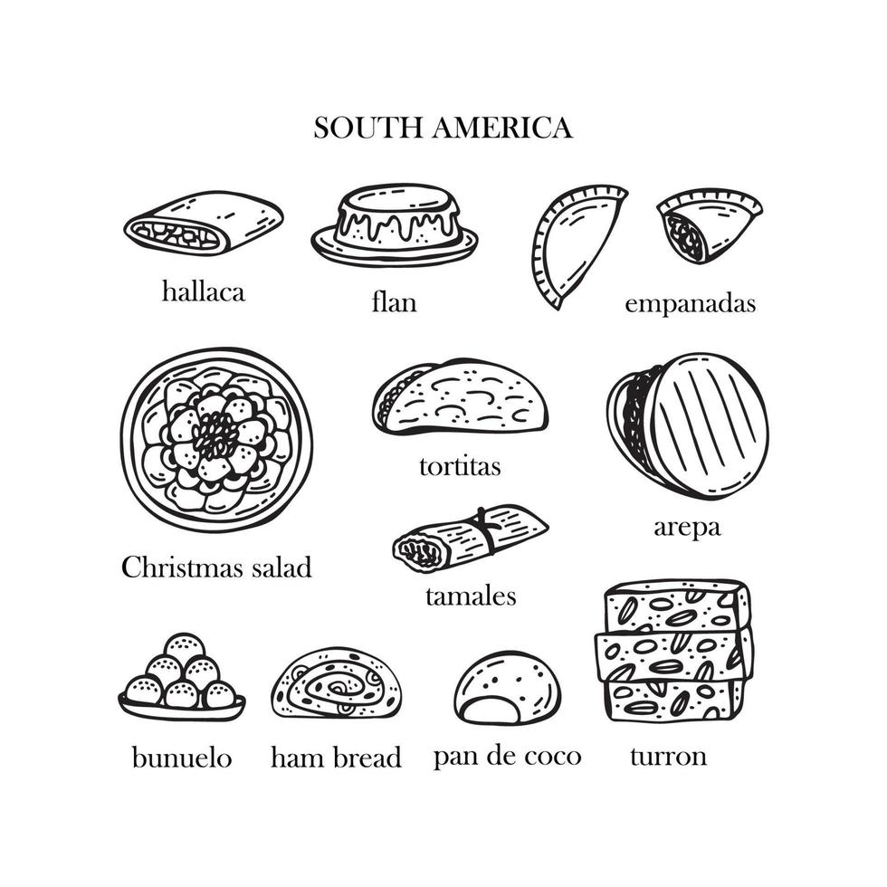 Vector set of illustrations of the Christmas dishes of South America. Hand-drawn illustration.