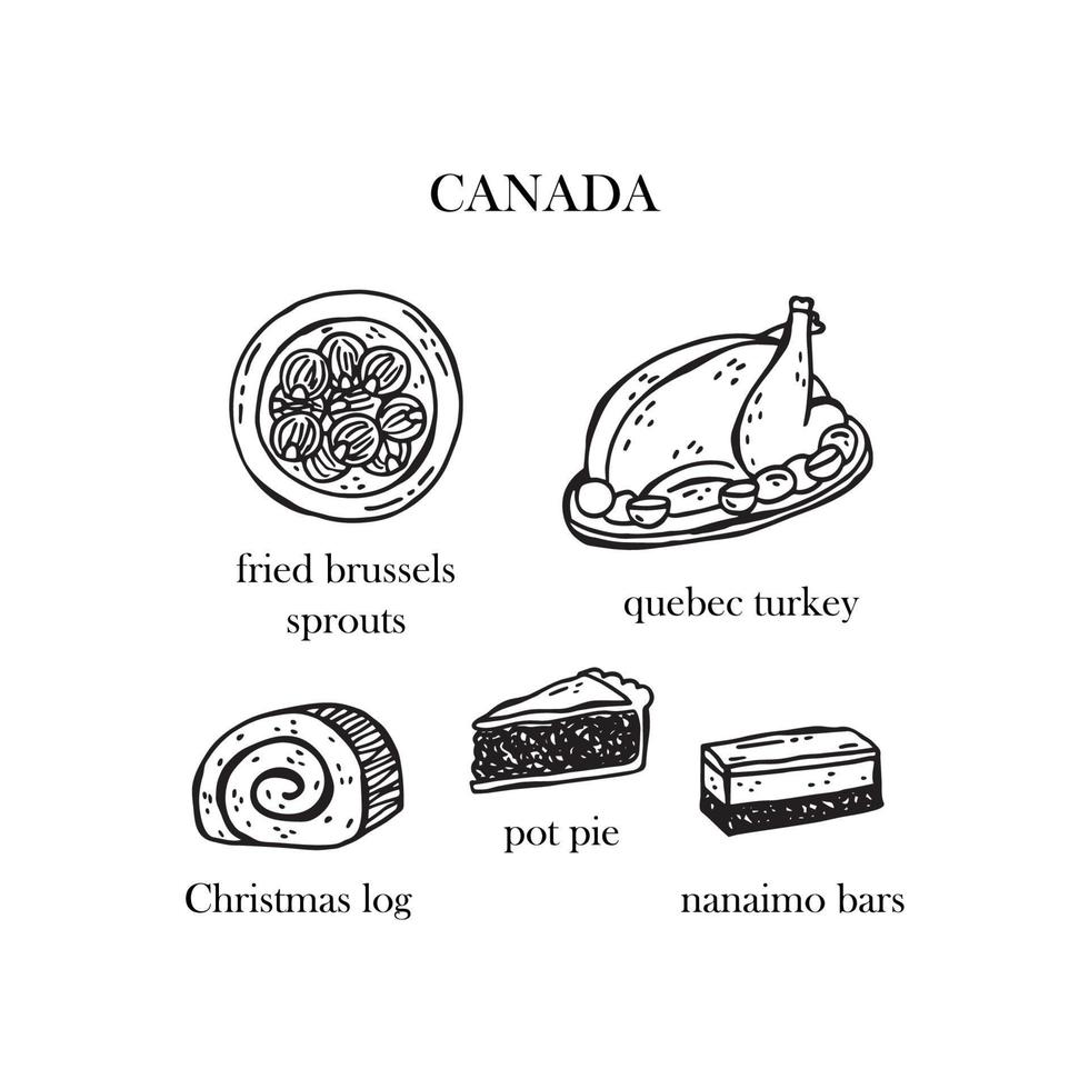 Vector set of illustrations of the Christmas dishes of Canada. Hand-drawn illustration.