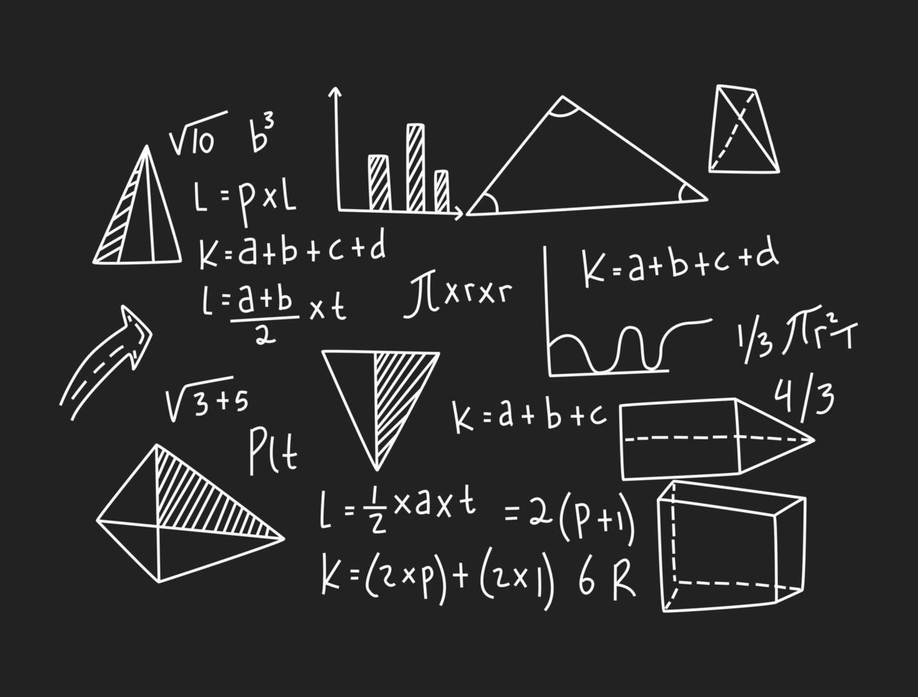 ilustración realista del fondo de la pizarra de matemáticas vector