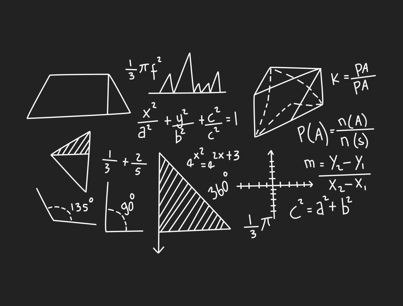 ilustración realista del fondo de la pizarra de matemáticas vector