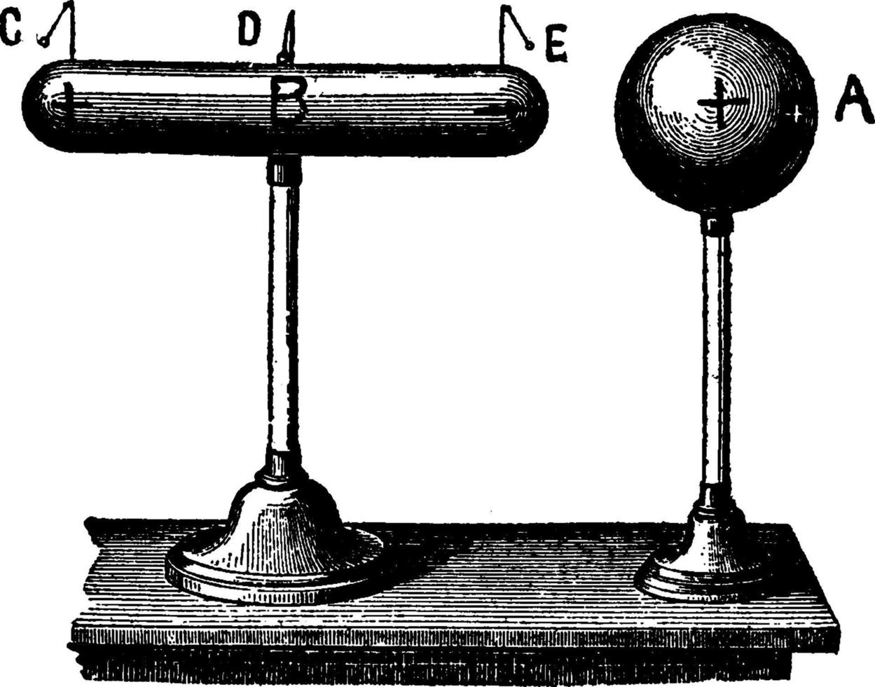 Induced Charge, vintage illustration. vector