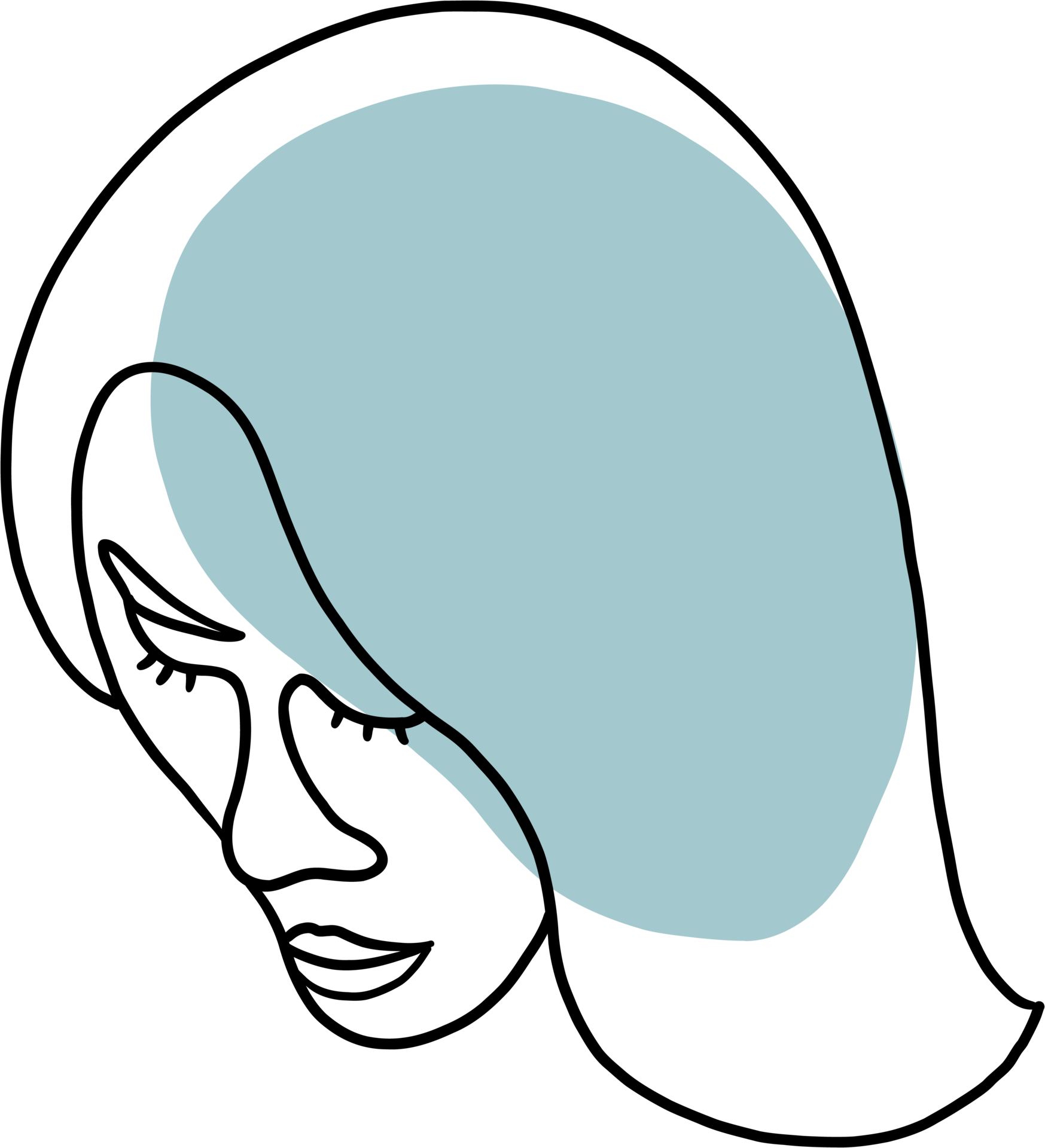 abstract woman face continuous freehand drawing. 13643782 PNG