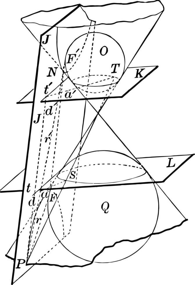 Cone Intersected by a Plane to Form a Hyperbola
 vintage illustration. vector