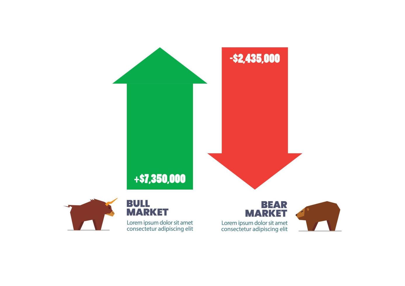 símbolo de toro y oso de la infografía del mercado de valores vector