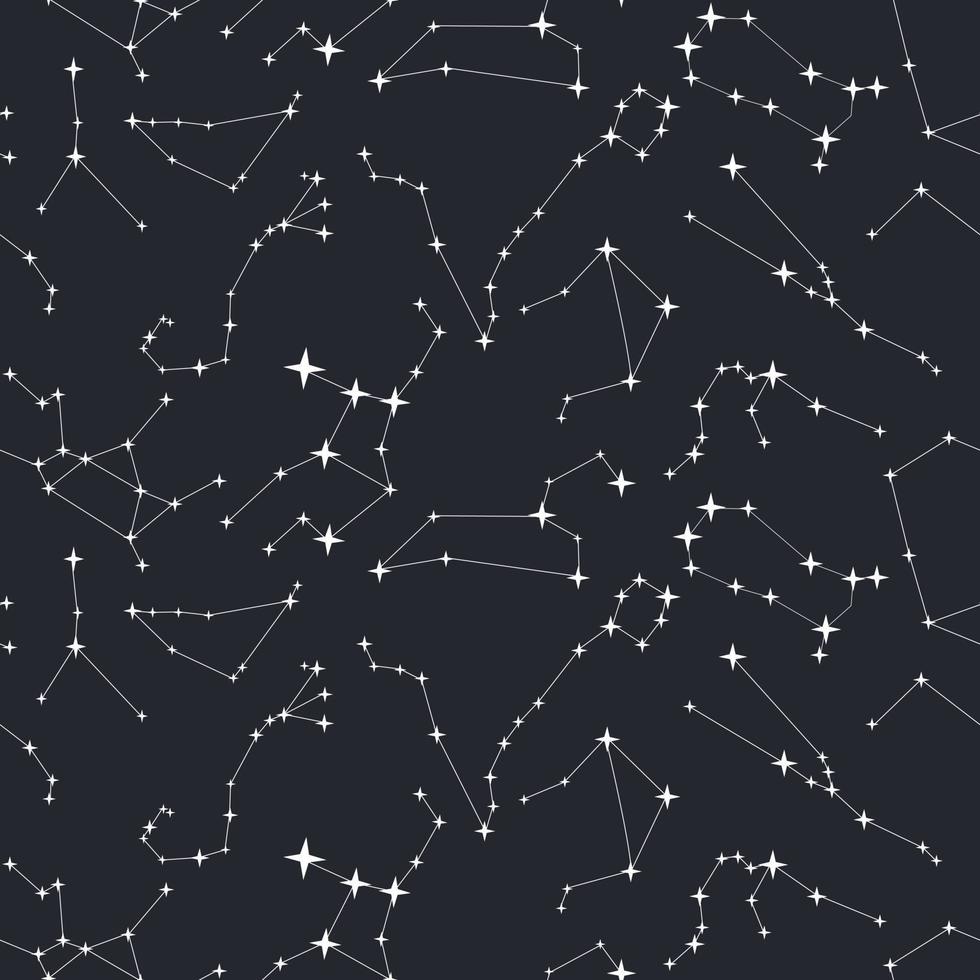 The pattern of the night sky with constellations. Sequins on a blue background in the form of zodiacs. A cluster of stars on a blue background. Suitable for printing on textiles and paper. vector