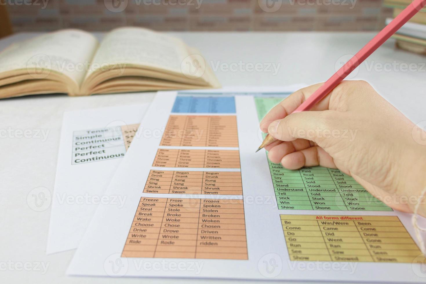 hand holding pencil over English grammar sheet on table photo