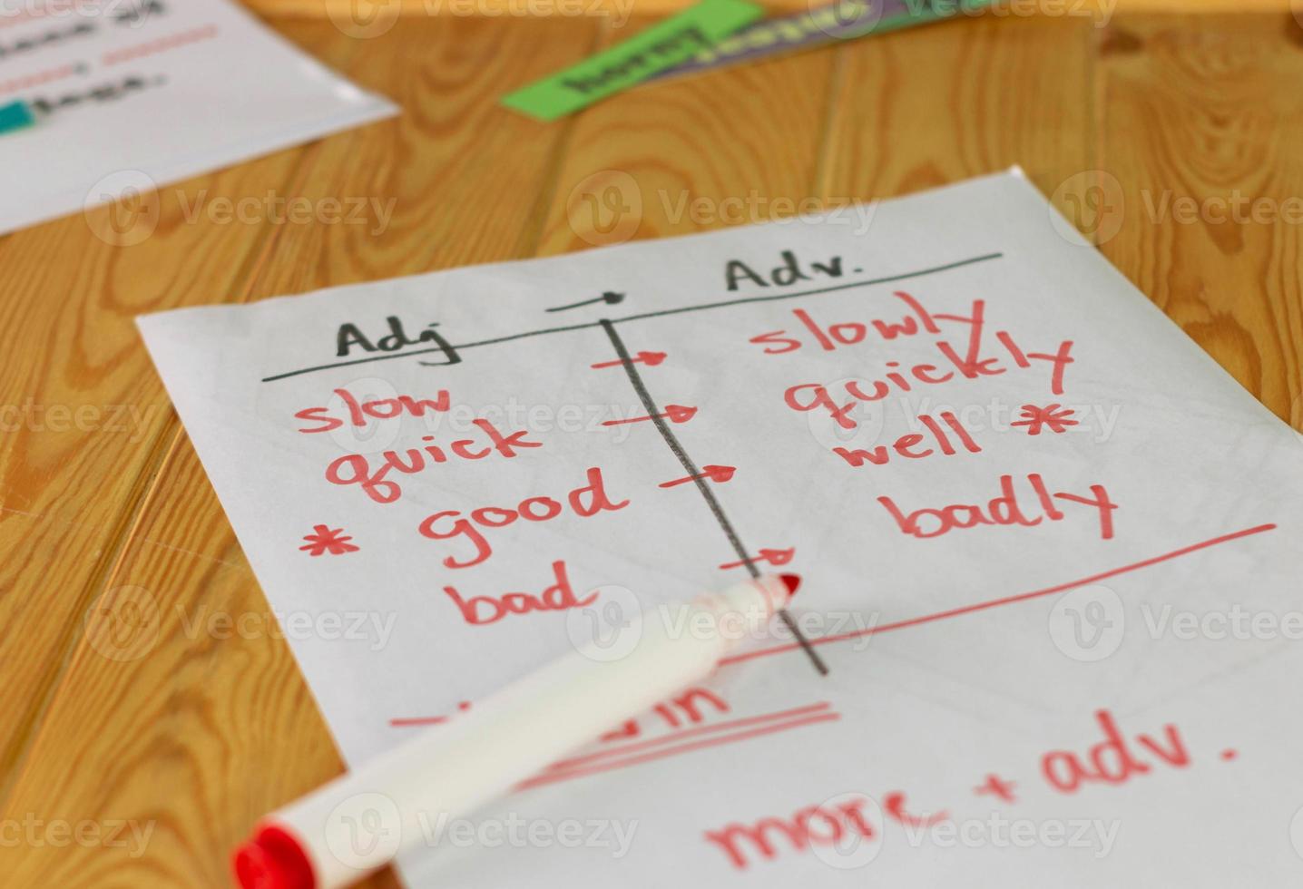 adjective, adverb sheet on wooden table photo