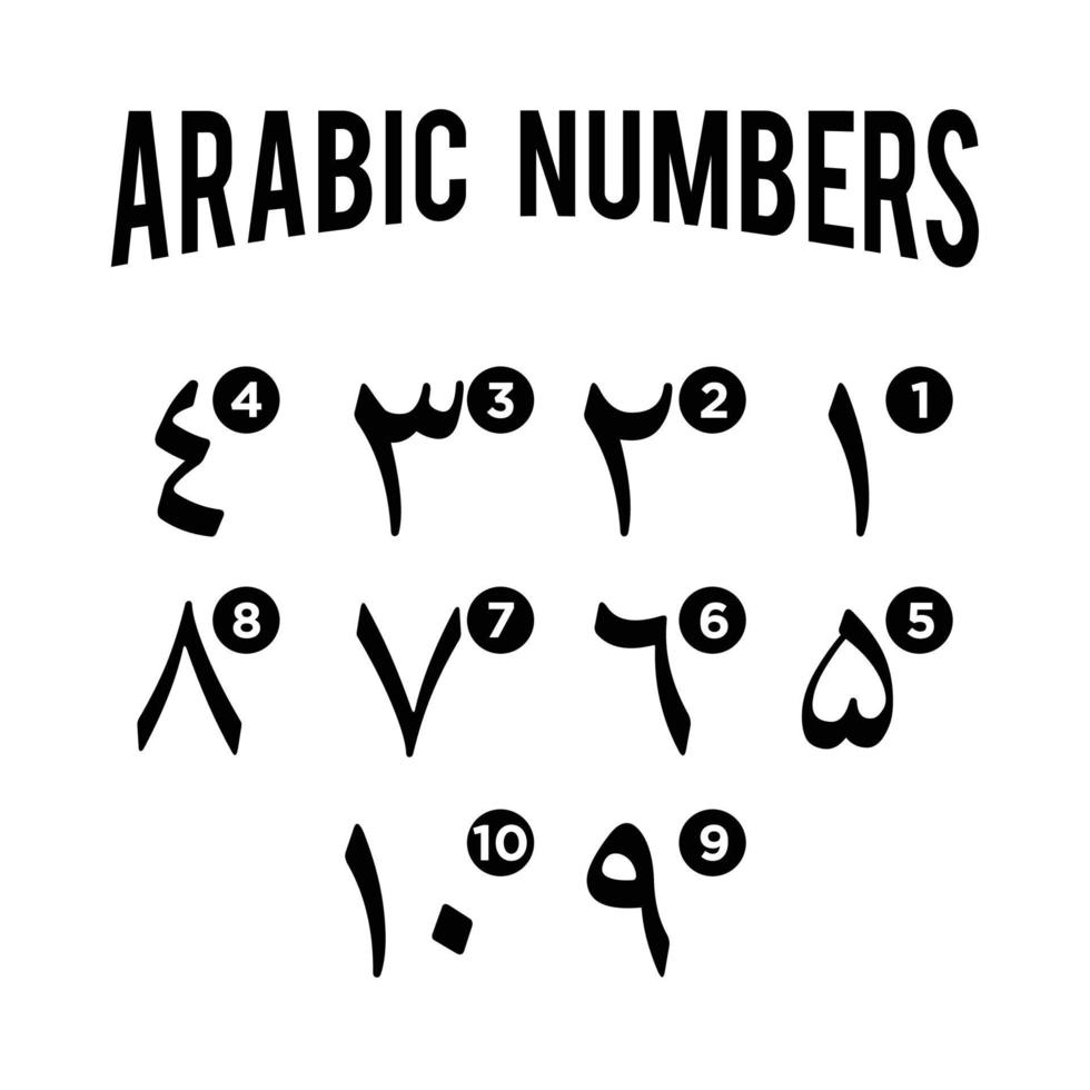 Arabic number vector design for kids learning