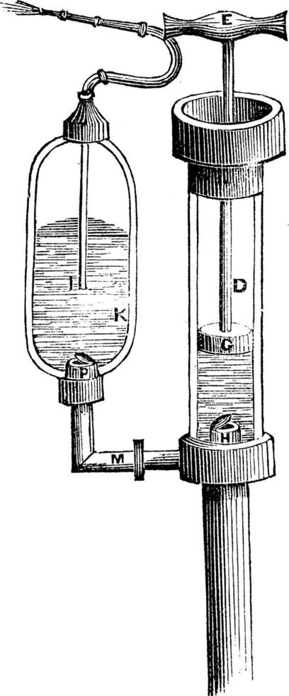 Pump, vintage illustration. vector