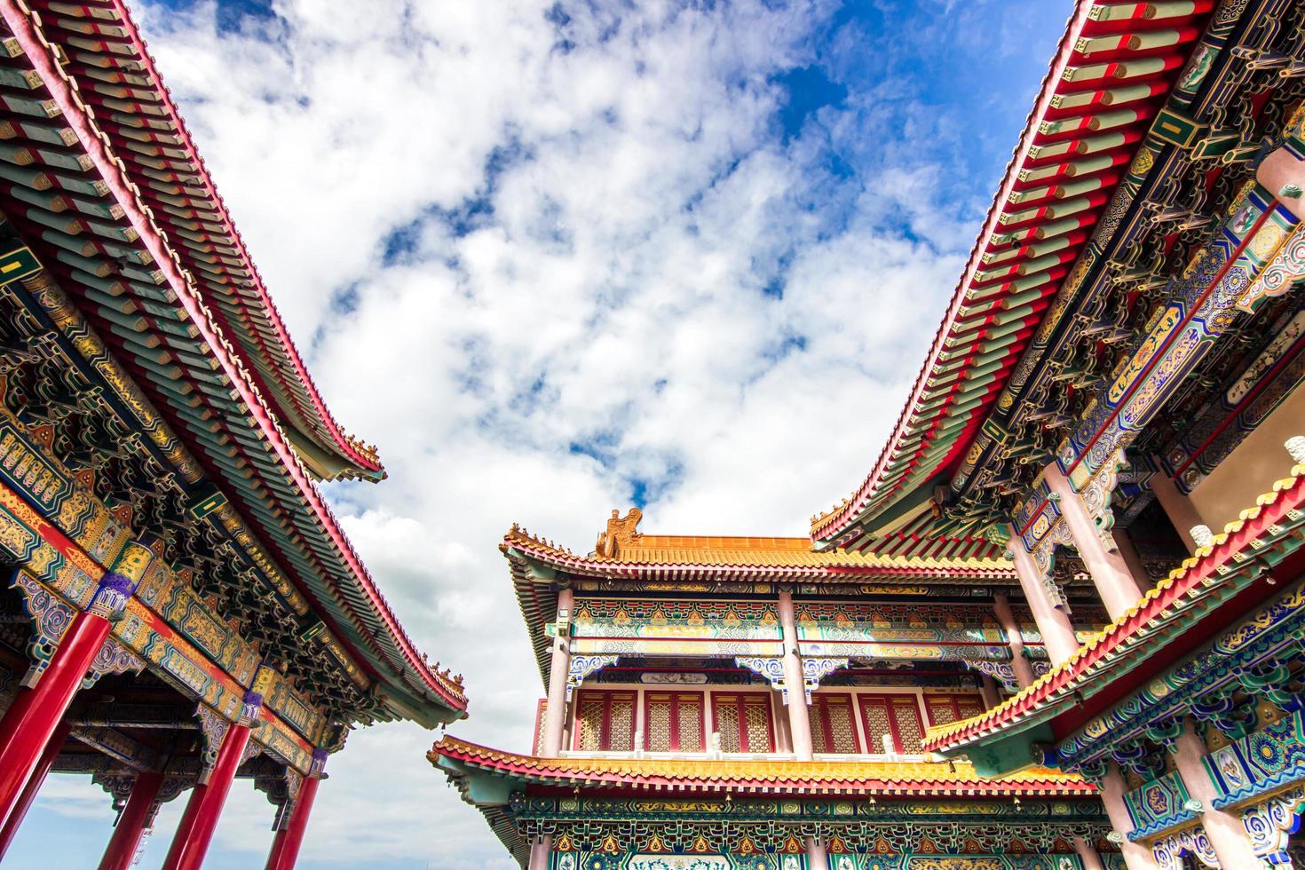 Wat Leng Nang Yi Temple landmark for tour of thailand in Nonthaburi Province photo