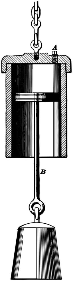 Piston and Rod, vintage illustration vector