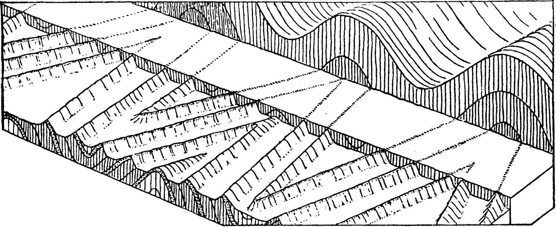 Development of a Peneplane, vintage illustration. vector