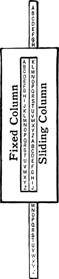 El código secreto de Hogg, el código más perfecto jamás inventado o descubierto, grabado antiguo. vector