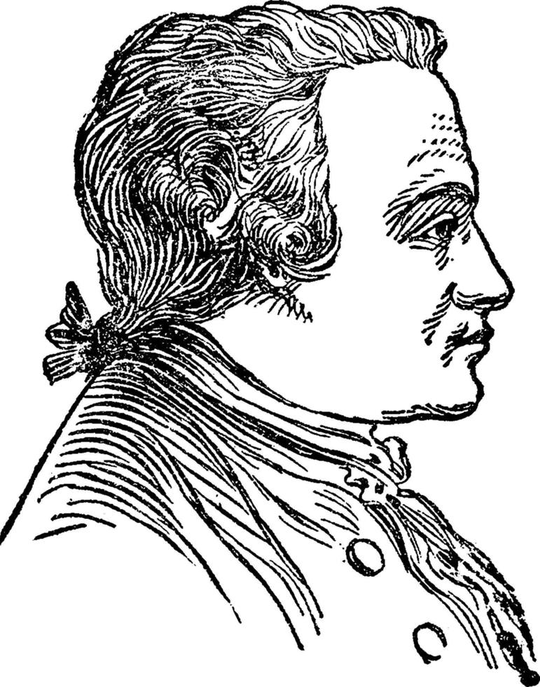 Immanuel Kant, vintage illustration vector