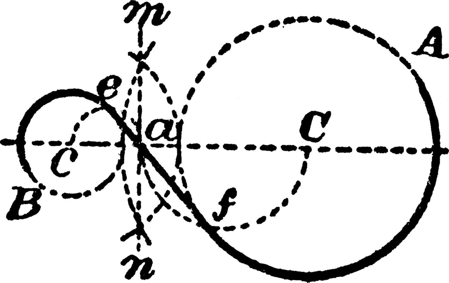 construcción de tangente entre 2 círculos, ilustración antigua. vector
