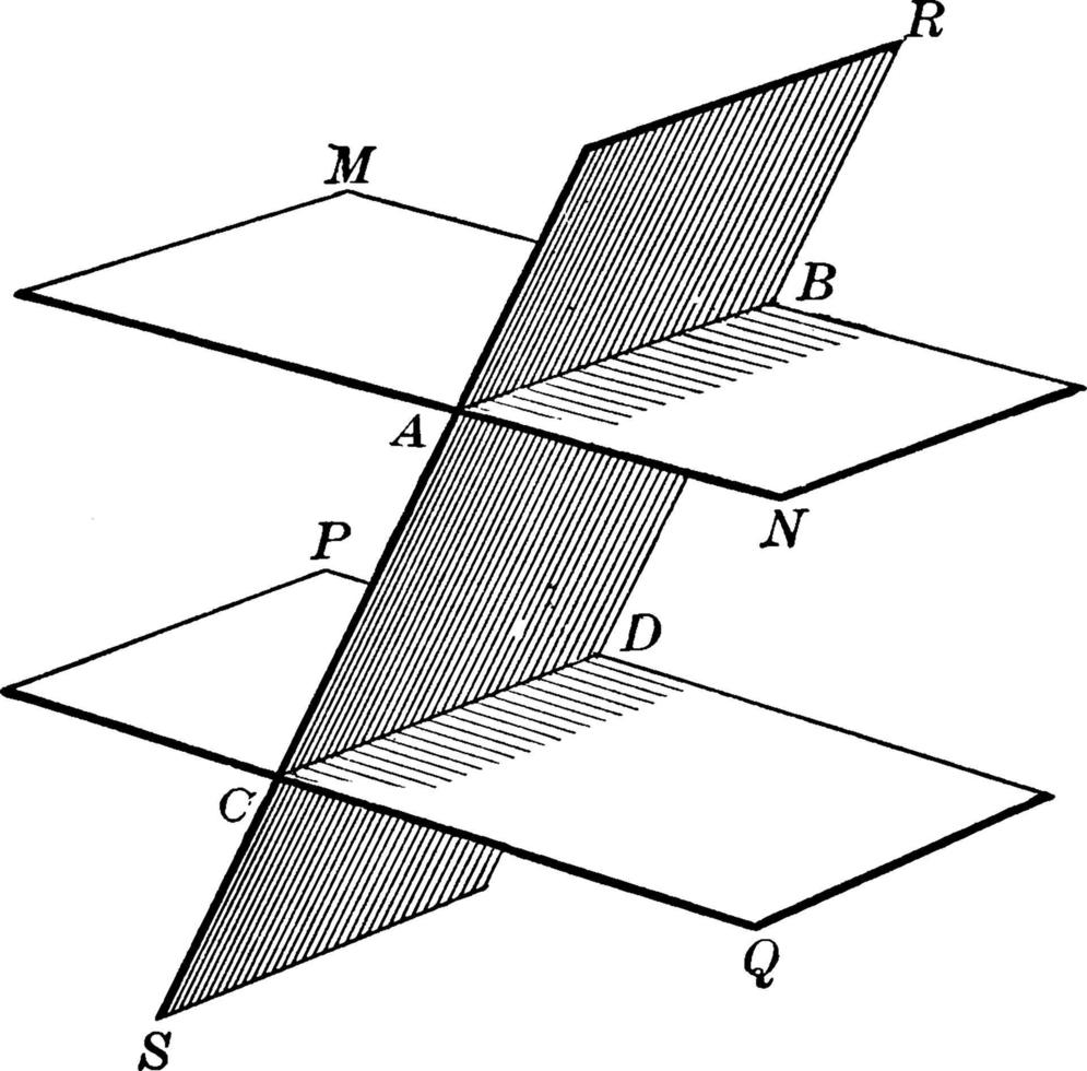 dos planos paralelos, ilustración antigua. vector