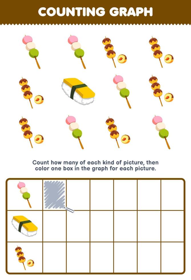 Education game for children count how many cute cartoon dango sushi takoyaki then color the box in the graph printable japanese food worksheet vector