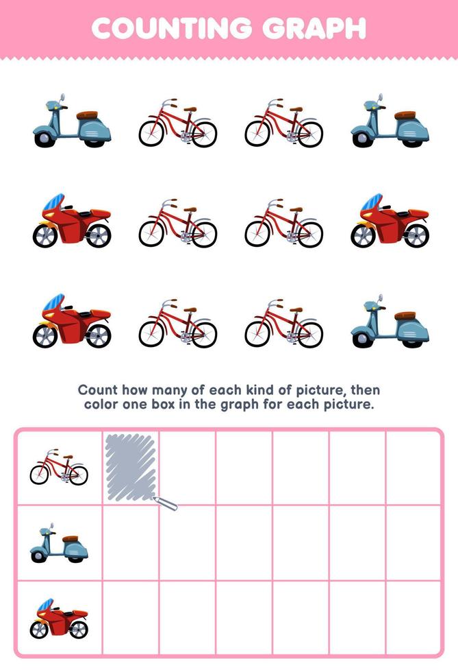 Education game for children count how many cute cartoon bicycle scooter motorbike then color the box in the graph printable transportation worksheet vector