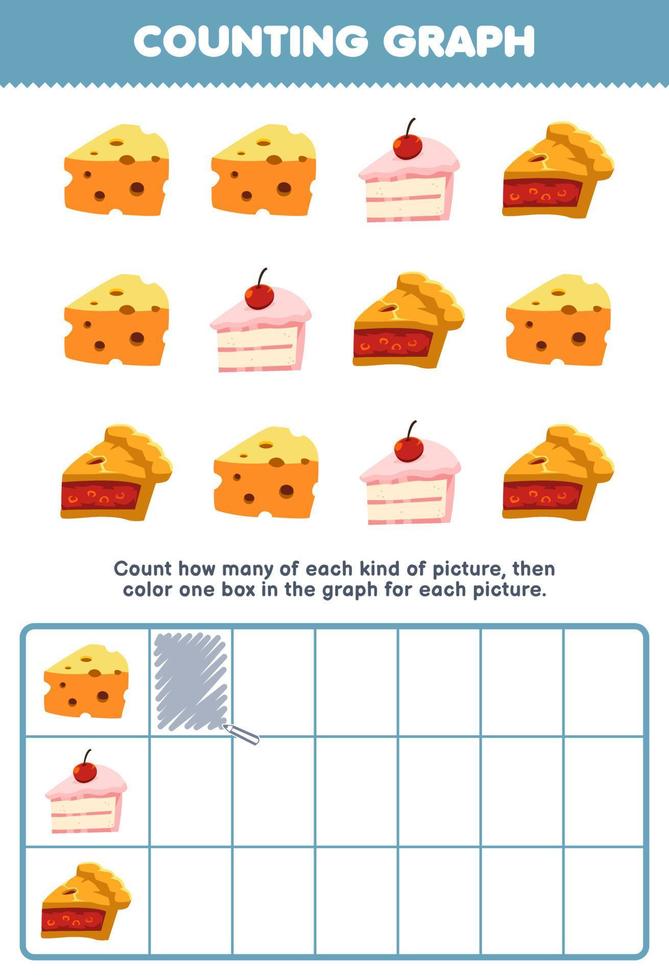 Education game for children count how many cute cartoon cheese cake pie then color the box in the graph printable food worksheet vector