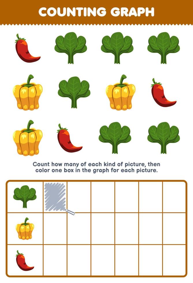 Education game for children count how many cute cartoon spinach paprika chilli then color the box in the graph printable vegetable worksheet vector